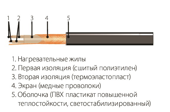 СН-28-151